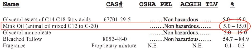 mink oil ingredients