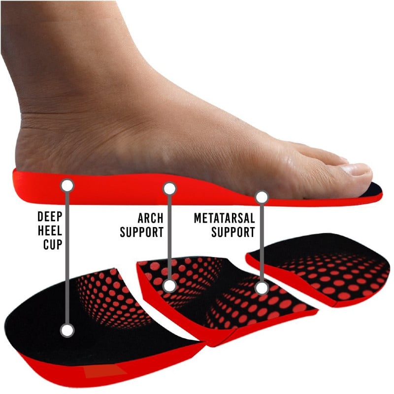 Arch support insoles on sale boots