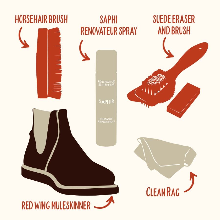 How To Care For Red Wing Boots (and Every Leather They Come In) 